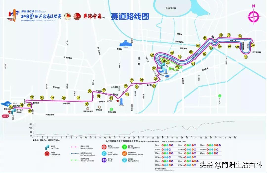 太白县马拉松_太康马拉松_徐州马拉松南京马拉松